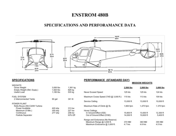 Enstrom Helicopter Corp. Donnes techniques Enstrom 480B