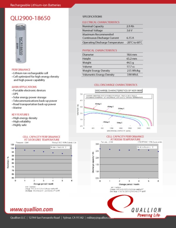 Quallion QLI2900-18650 lithium-ion battery data sheet