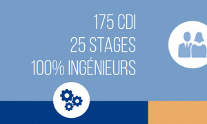 ELSYS Design recrute 175 ingnieurs, lectroniciens ou informaticiens
