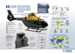 H135 Military Training - Airbus helicopters