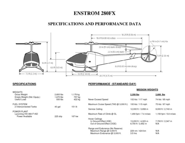 Enstrom Helicopter Corp. Données techniques Piston 280FX