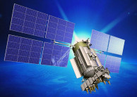 Glonass Series satellites