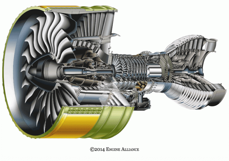 Pratt & Whitney GP7200 engine